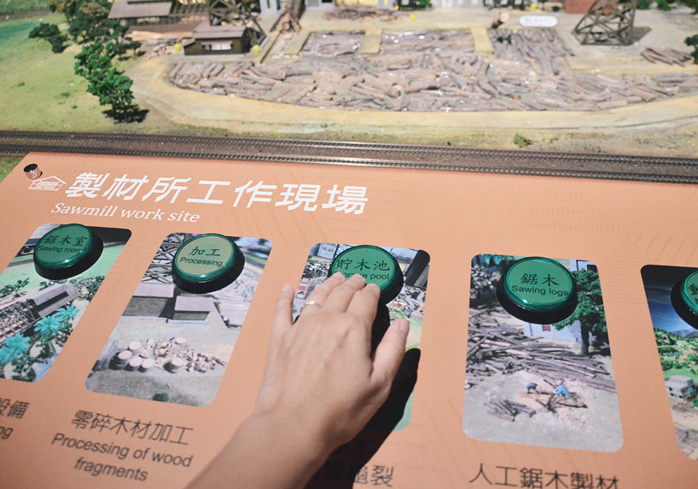 嘉義室內景點,嘉義市立博物館50元玩整天!小火車鐵道模型、兒童遊戲廳,雨天備案好去處 - 第20張圖